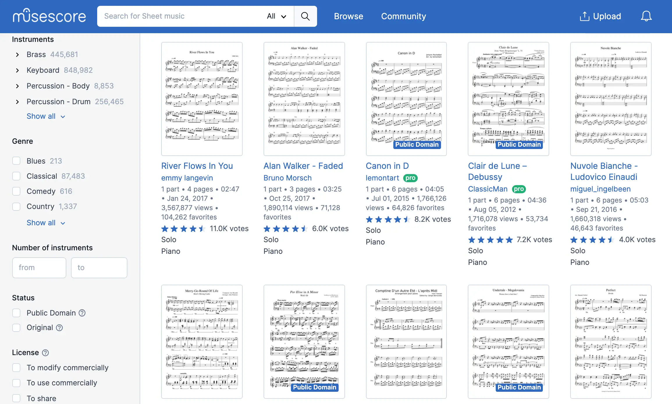 Online music publishing on MuseScore